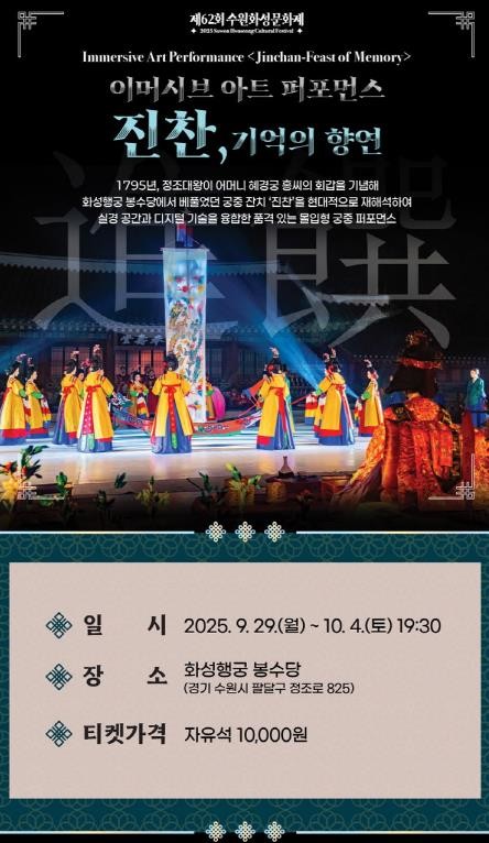 혜경궁 홍씨의 회갑연회 무용극 