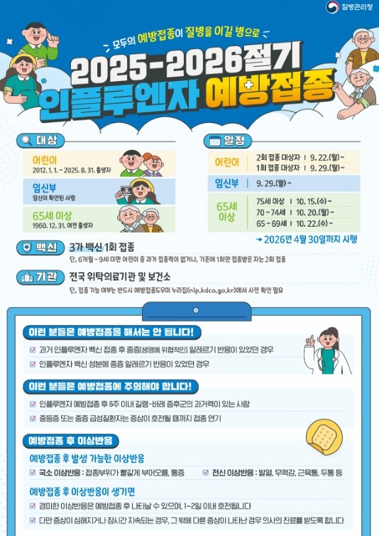 울진군, 25-26절기 인플루엔자 무...