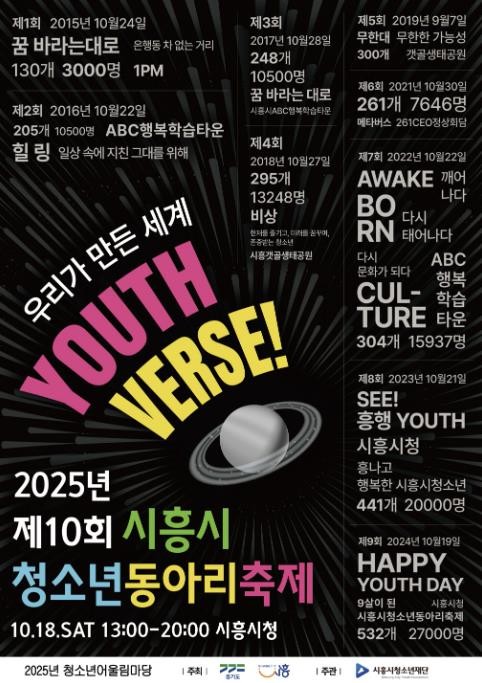시흥시 전국 최대 청소년동아리축제 10주년, 10월 18일 시흥시청서 개최