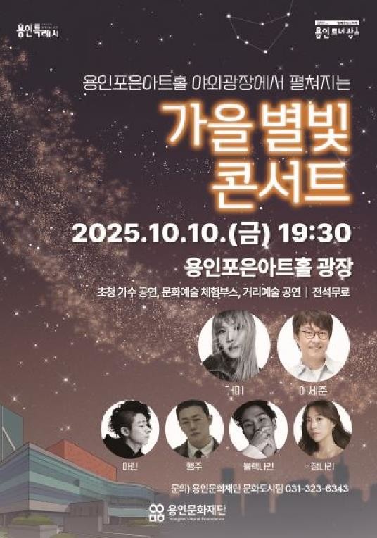 용인문화재단, 