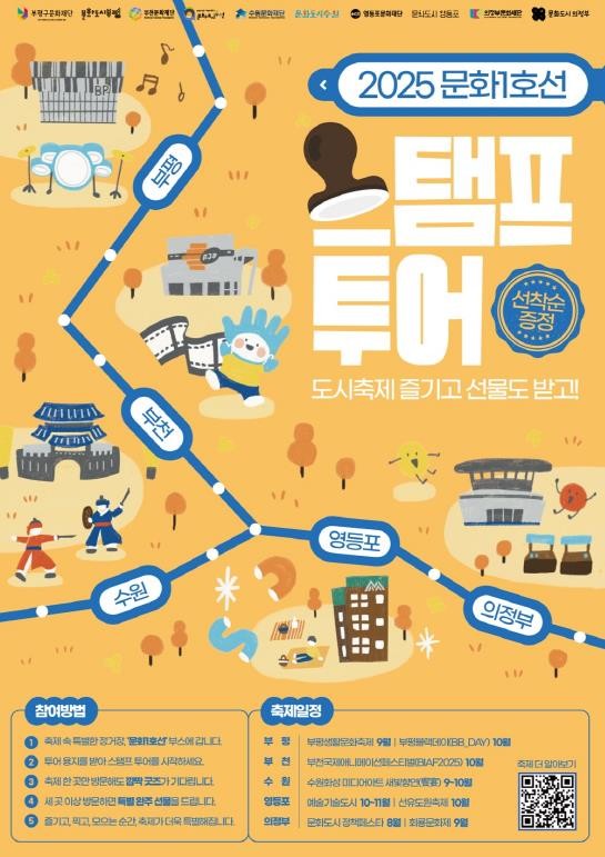수원문화재단 "2025 문화1호선 스탬프 투어" 5개 도시 축제 즐기고, 선물도 받자!