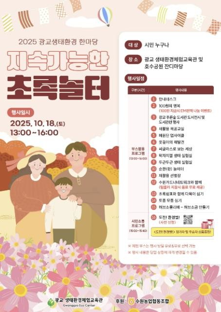 수원특례시, 