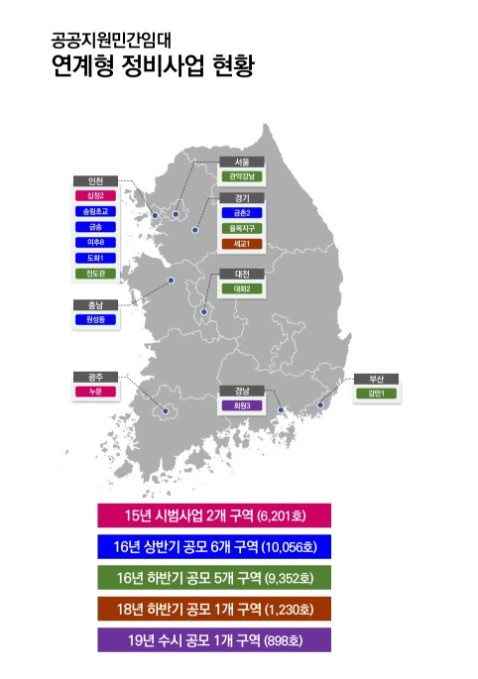 국토교통부, 연계형 정비사업 시세재조...