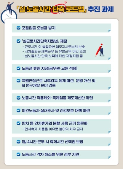 노사정, 국민주권정부 첫 공동선언 착...