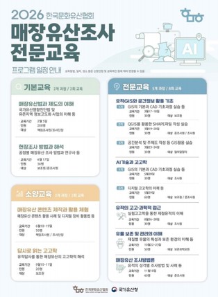 국가유산청, 실무 교육 강화한 '매장유산 조사요원 교육과정' 11월까지 운영