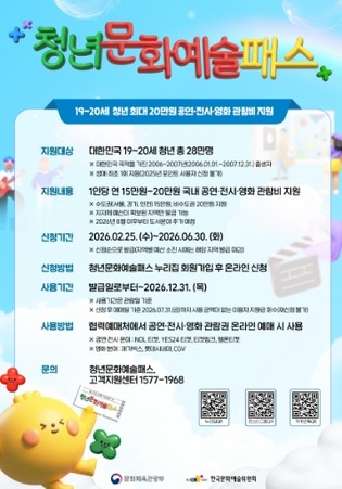 김포시, 2026년 청년문화예술패스 상반기 사업 개시