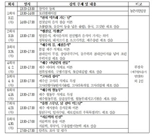 향토음식명인에게 배우는 제주밥상…교육생 모집