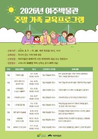 여주박물관, 2026년 주말 가족 대상 교육프로그램 운영