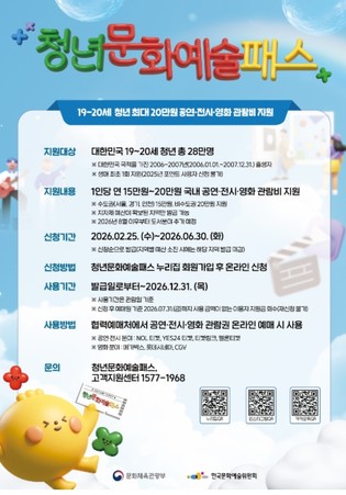 경상남도 2006~2007년 청년이라면? 청년문화예술패스 꼭 발급받으세요!