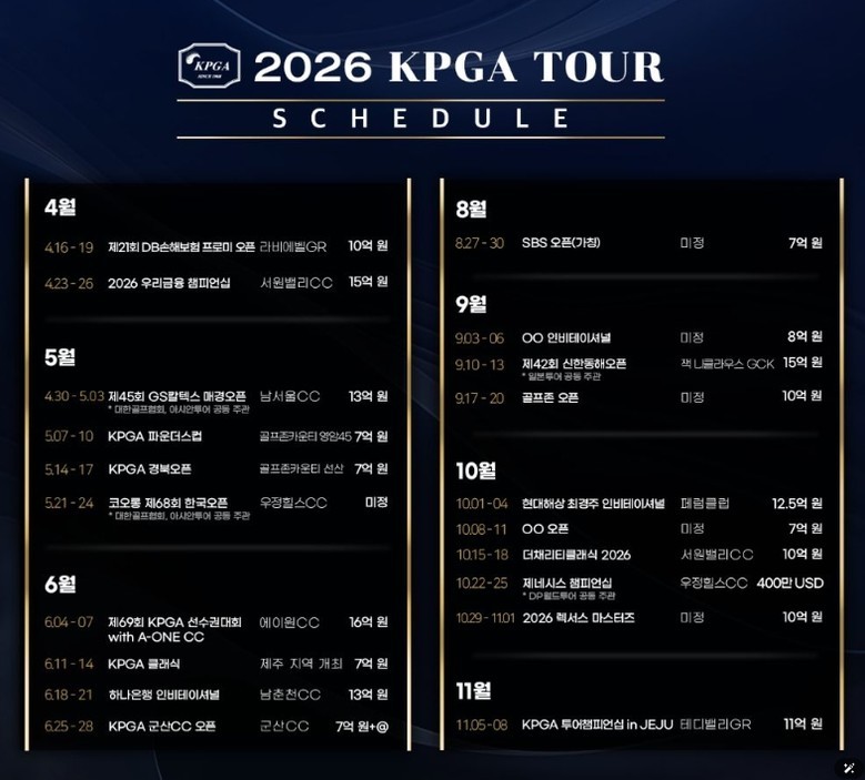 2026년 KPGA 투어 일정 발표
